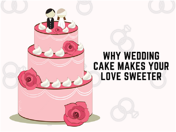 5 Reasons Why Wedding Cake Makes Your Love Sweeter